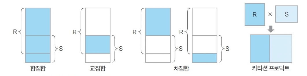 로드맵 썸네일